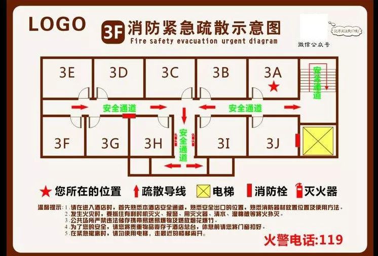 酒店宾馆消防安全指南存起来!